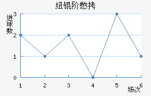 Ŧ�ױ���������������