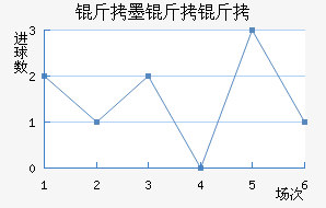 ��ī������������������