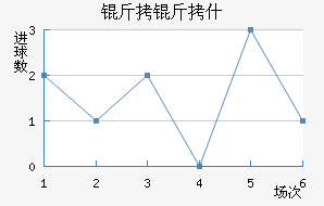 ����ʲ��������������