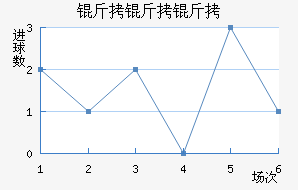 �����ǽ�������������