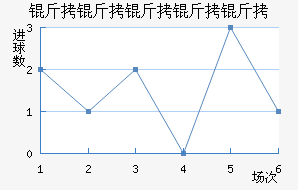 ���������ǽ�������������