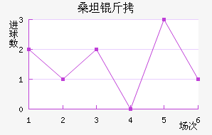 ɣ̹�¾�����������������