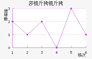 ɯ���½�������������