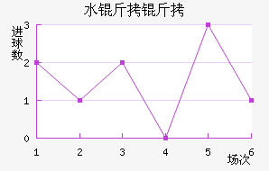 ˮ��������������������