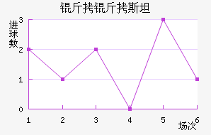 ����˹̹��������������