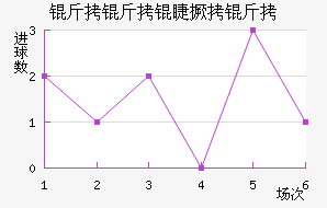 �����޾�����������������