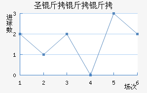 ʥ�����׽�������������