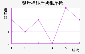 ��������������������