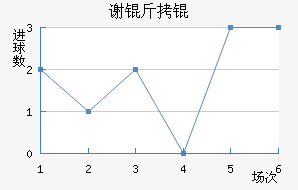 л����������������