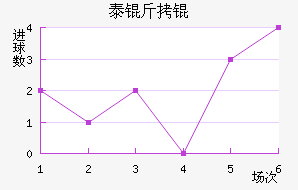 ̩�����������������