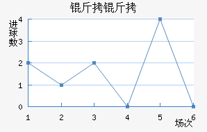 ���˽�������������