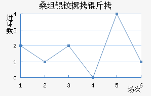 ɣ̹�¾�����������������