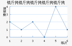 ������������������������