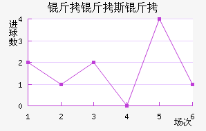 ����˹�ٽ�������������