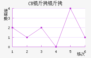 CR������������������
