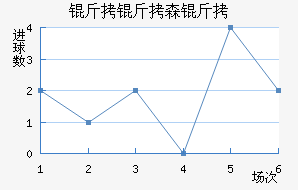 ����ɭ�������������������