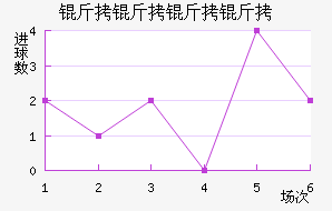 �������ǽ�������������