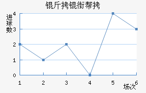 ���ְ͸��������������