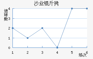 ɳ����04ҵ��ӽ�������������