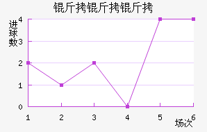 ���������ǽ�������������