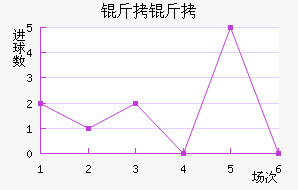 ����ֹ��񾺼���������������