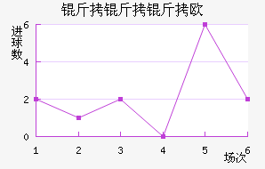 ������ŷķ���½�������������