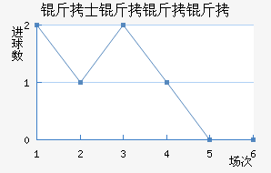 ��ʿ�����˽�������������