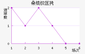ɣ�¿��ǽ�������������