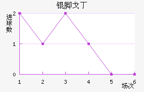 �Ÿ궡�ǽ�������������