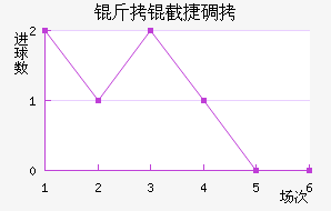 ���ؽݵ½�������������