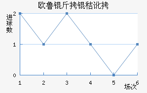 ŷ³�������������������