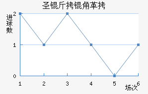 ʥ���Ǹ������߽�������������