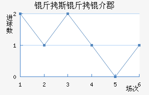 ��ʿ������������������