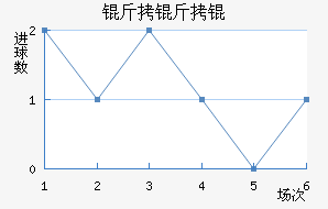 ����ǽ�������������