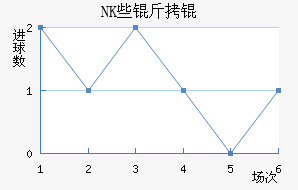 NKЩ��˽�������������