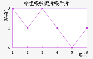 ɣ̹�¾�����������������
