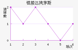 �Ӵ�é˹��������������