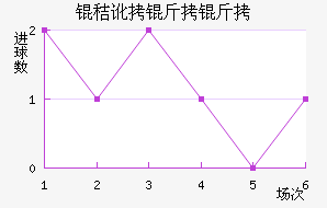 �ն�������������������