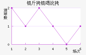 ���߶��������޽�������������