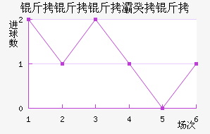 ������屹��ʽ�������������