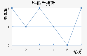 ά��˹��������������