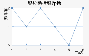 �±���˹�ؽ�������������