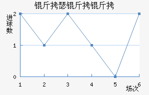 ��ɪ������������������