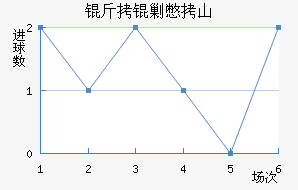 ���˱�ɽ��������������