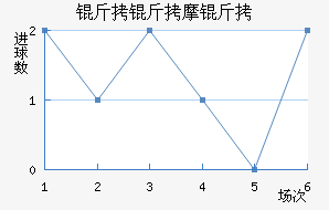 ����Ħ����������������