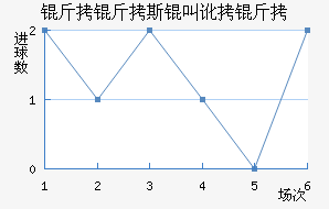 ����˹�ж��ǽ�������������