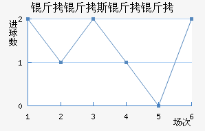 ����˹������������������