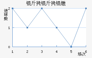 �����ɭ��������������