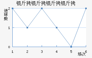 ������������ӽ�������������