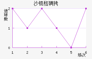 ɳ�յٽ�������������